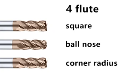 Tips For Choosing The Right End Mill