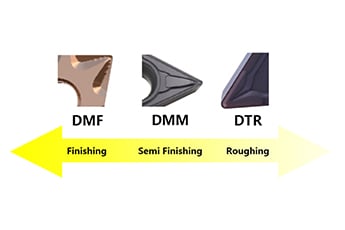 M Series Insert For Stainless Steel