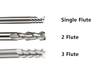 End mill for aluminum/acrylic/copper-(AEX)