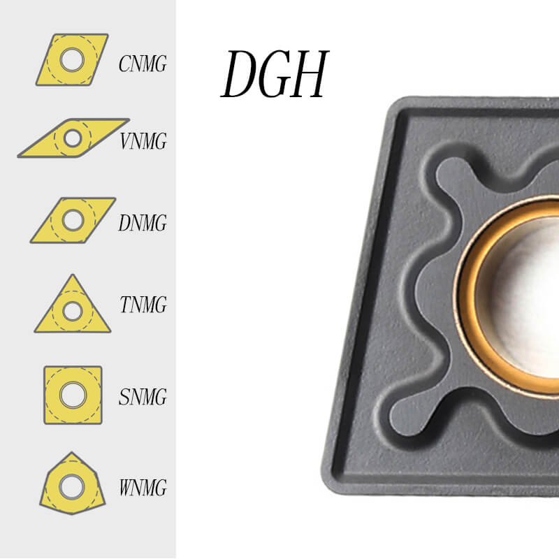 positive inserts overview